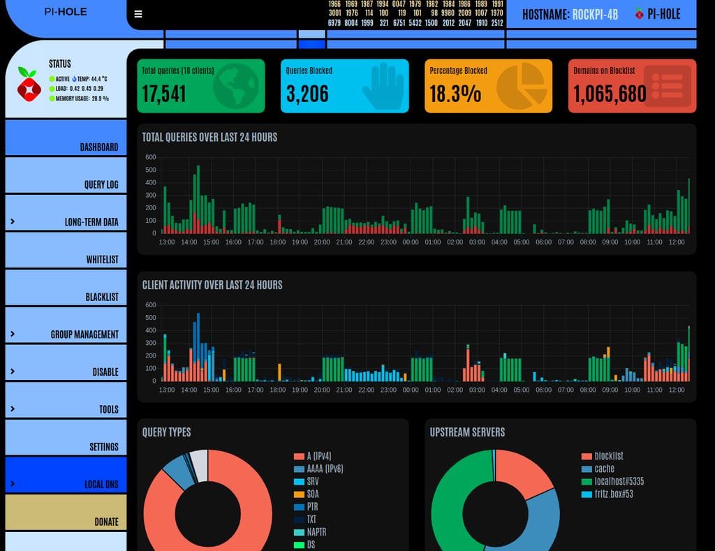 Neues Pi-hole Update mit Star Treck Theme